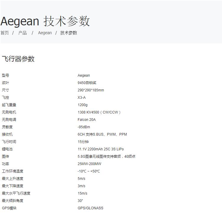 MYSTYRY 高启TOVSTO Aegean V2RTF新手入门机四轴无人机 FPV套机